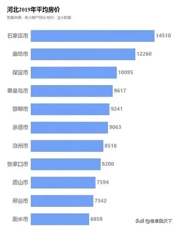 舒金
