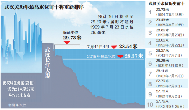 瀚跃