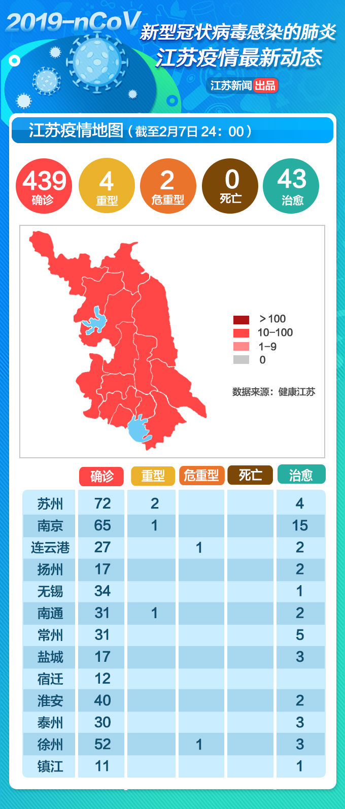 亦姗