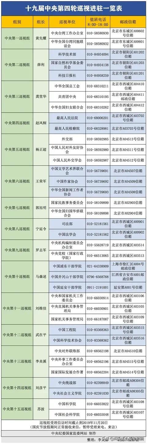 跃源