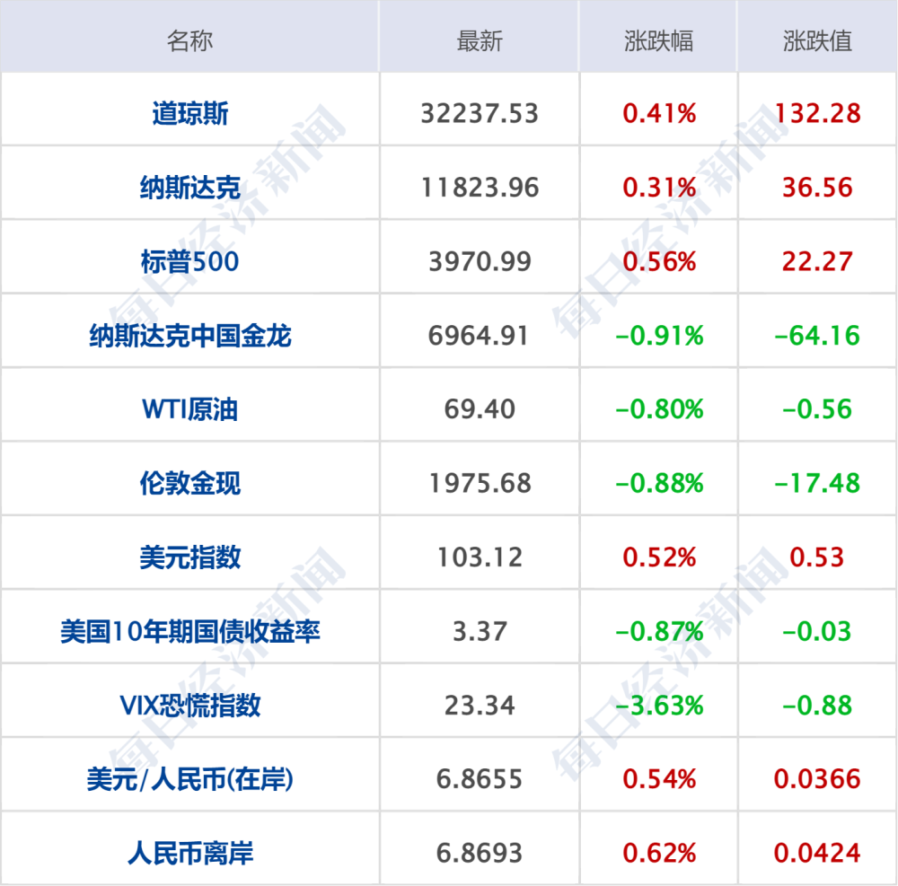 游静云