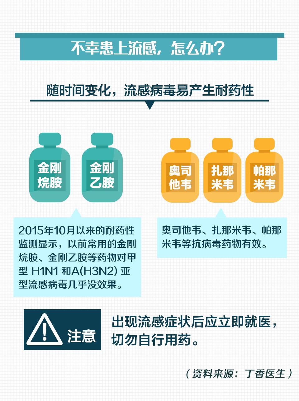 营修永